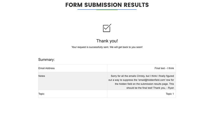 results