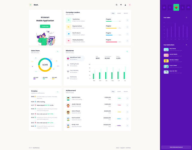 Screen Shot 2022-01-09 at 7.21.43 pm